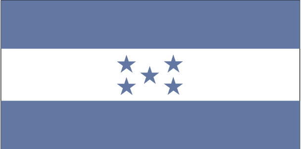 honduras flag