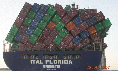 container-ship-heavy-weather